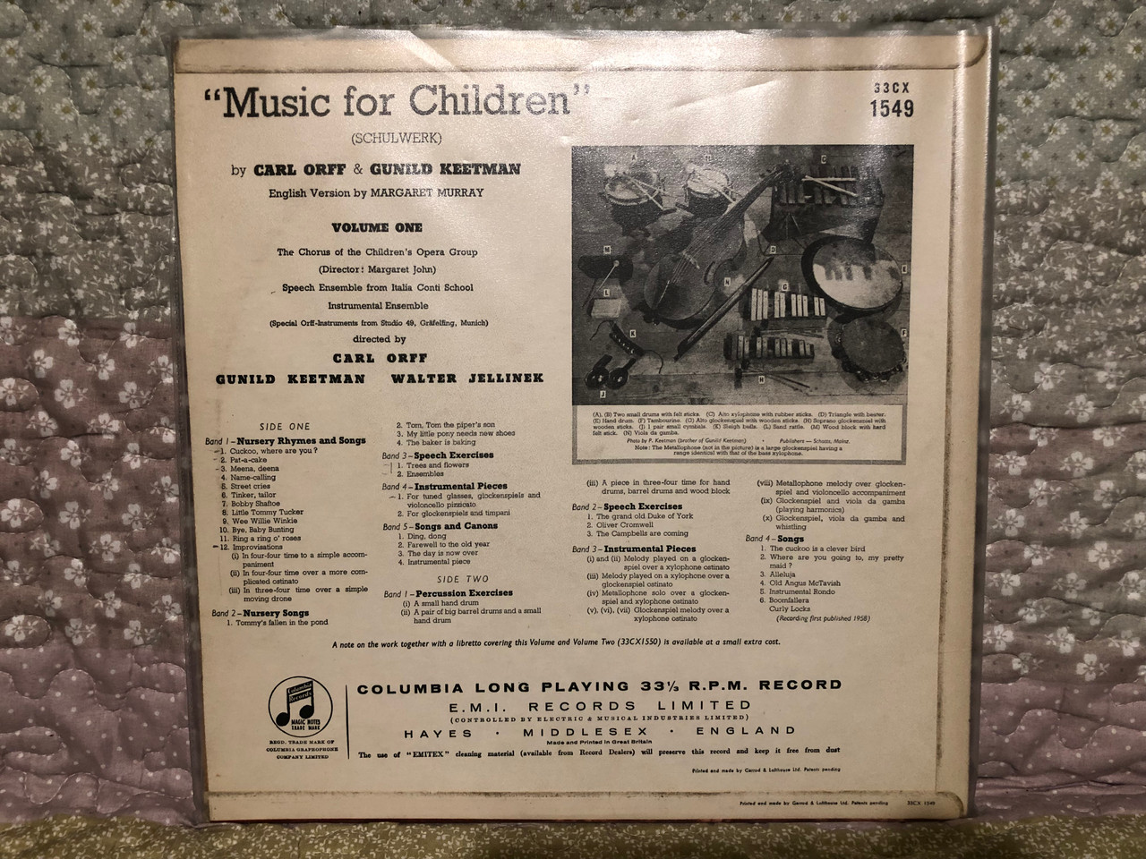 https://cdn10.bigcommerce.com/s-62bdpkt7pb/products/0/images/263104/Music_For_Children_Schulwerk_By_Carl_Orff_Gunild_Keetman_English_Version_by_Margaret_Murray_Columbia_LP_33CX_1549_2__32877.1672935796.1280.1280.JPG?c=2&_gl=1*11ftkpv*_ga*MjA2NTIxMjE2MC4xNTkwNTEyNTMy*_ga_WS2VZYPC6G*MTY3MjkzMDEwMS43MDEuMS4xNjcyOTM1NjQwLjIyLjAuMA..