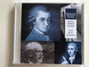Weiner-Szasz / Budapest Chamber Symphony / Haydn, Mozart, Tchaikovsky / Budapest Chamber Symphony Audio CD / BCS-WSZ 010