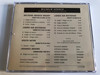 Wilhelm Hubner: ''Musikalische Reminiszenzen'' - Mozart, Beethoven, Haydn, Brahms / Familie Hubner Audio CD 1994 / CD-191412894
