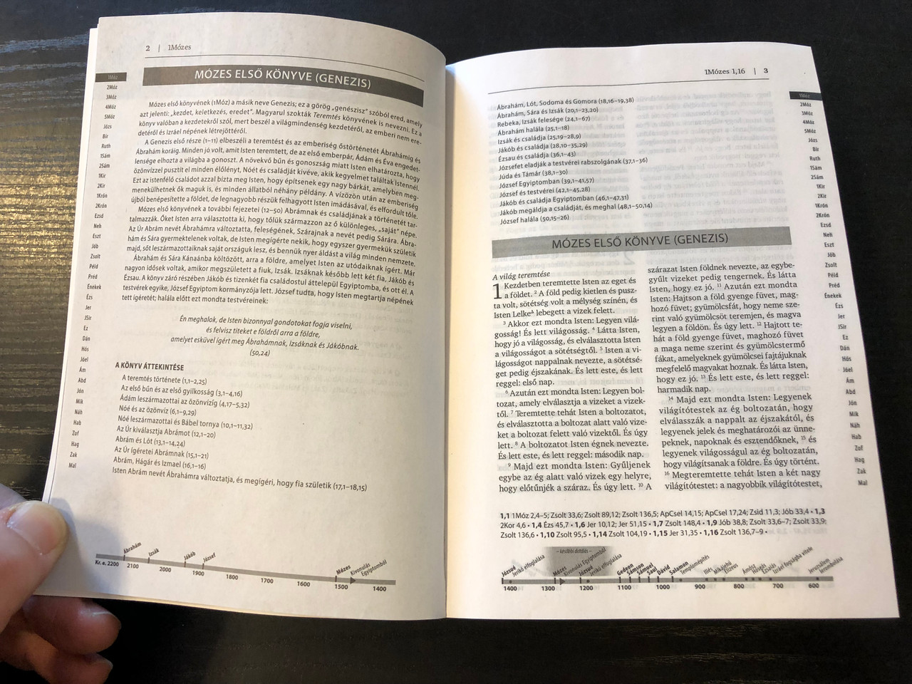 https://cdn10.bigcommerce.com/s-62bdpkt7pb/products/39128/images/215778/Hungarian_Bible_for_Schools_Biblia_revidel_Kroli_-_Iskolai_Biblia_Publisher_Veritas_Kiad_9786158014236_7__90314.1646772569.1280.1280.JPG?c=2&_gl=1*dk5voh*_ga*MjAyOTE0ODY1OS4xNTkyNDY2ODc5*_ga_WS2VZYPC6G*MTY0Njc3MTA4MC4xMjI2LjEuMTY0Njc3MjY3My4xOA..