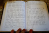 Lahu Language Christian Hymn Book Tonic Sol-fa edition 1987 / LA/ HU_ K’A MUI, LI, Great for Worship in Small Group and Church / 420 Hymns in Lahu / China, Thailand, Myanmar, Laos