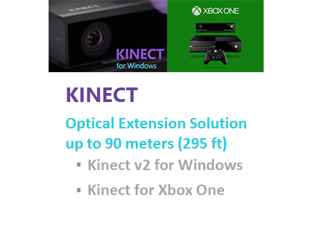 NTC | USB 3.0 FireNEX-5000H-K™ Kinect v2 Extender