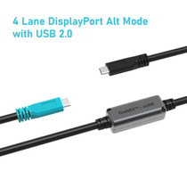 Active USB C to C Cable, Video + USB 2.0, Unidirectional, DP Alt-Mode for DisplayPort 1.4, HBR3 x4 Lane, 32.4Gbps, 8m and 15m