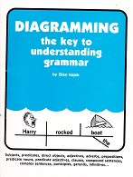 Diagramming, the Key to Understanding Grammar