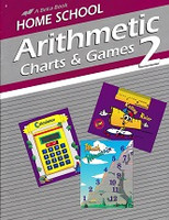 Arithmetic 2, Charts & Games