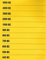 5000 BC to 0 AD Yellow Timeline