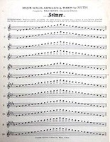 Major Scales, Arpeggios & Thirds for Flutes