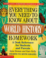 Everything You Need to Know about World History Homework