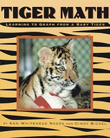 Tiger Math, Learning to Graph from a Baby Tiger