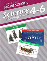 Science 4-6 Teaching Charts