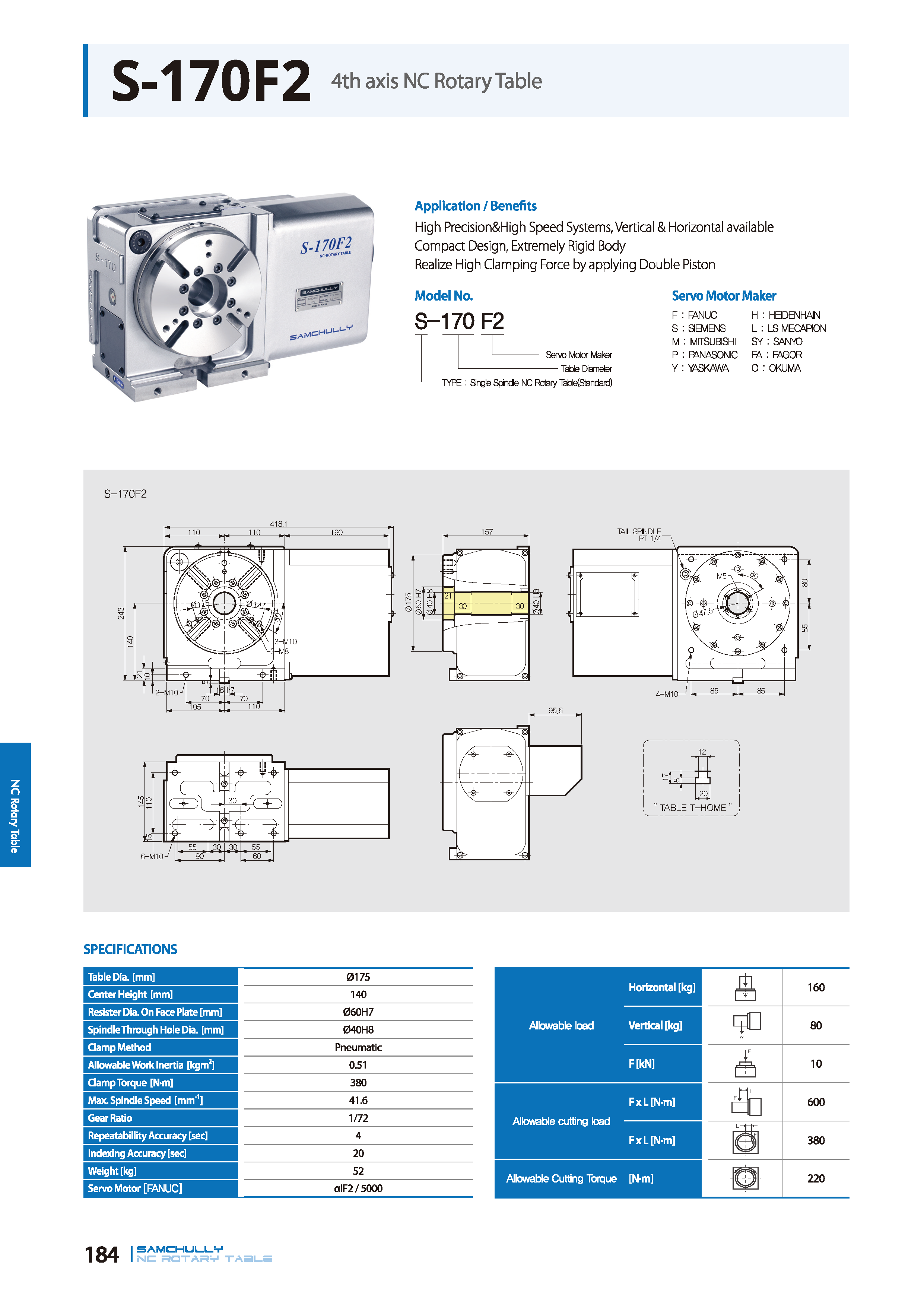s-rotary-fanuc-page-2.png