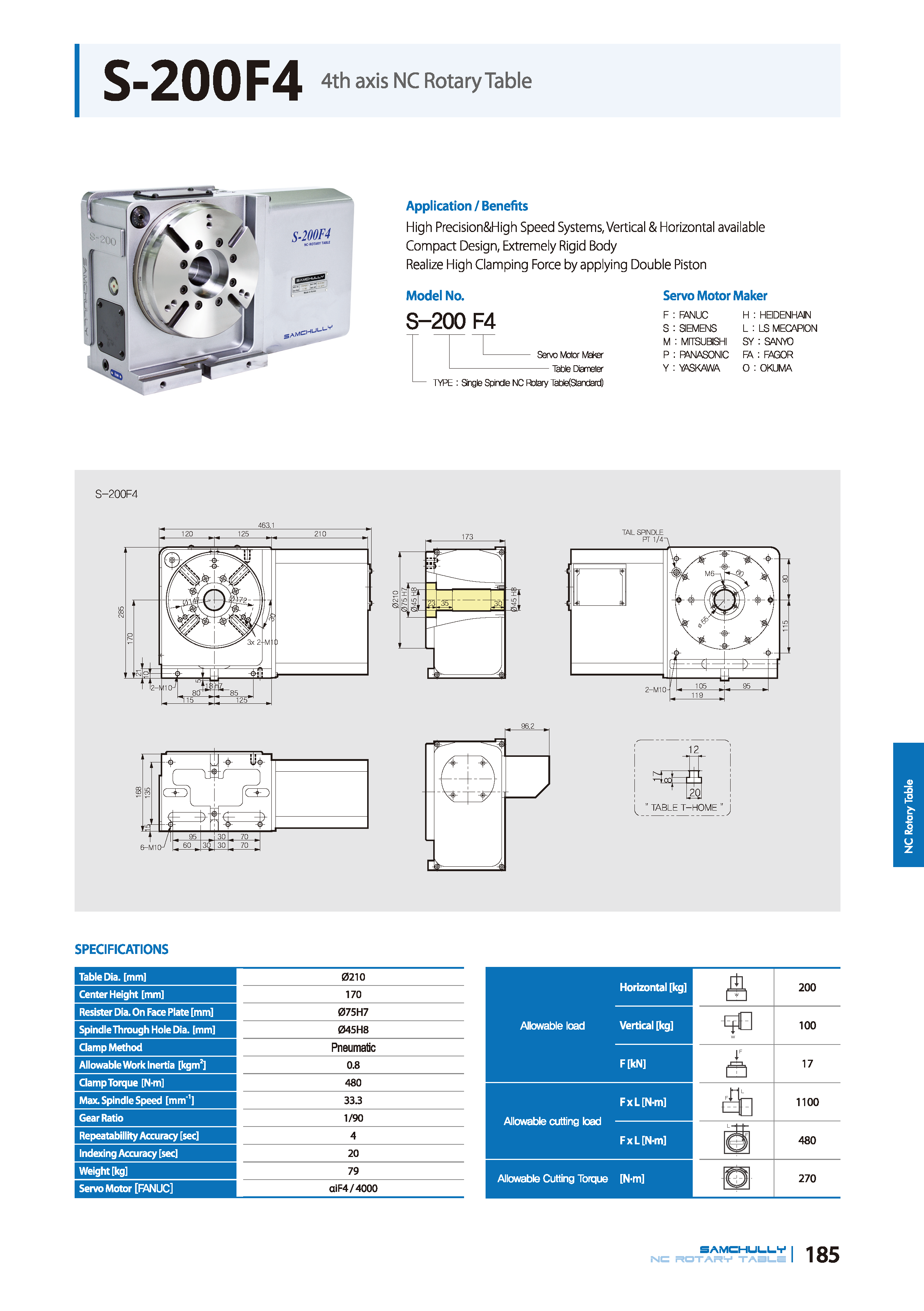 s-rotary-fanuc-page-3.png