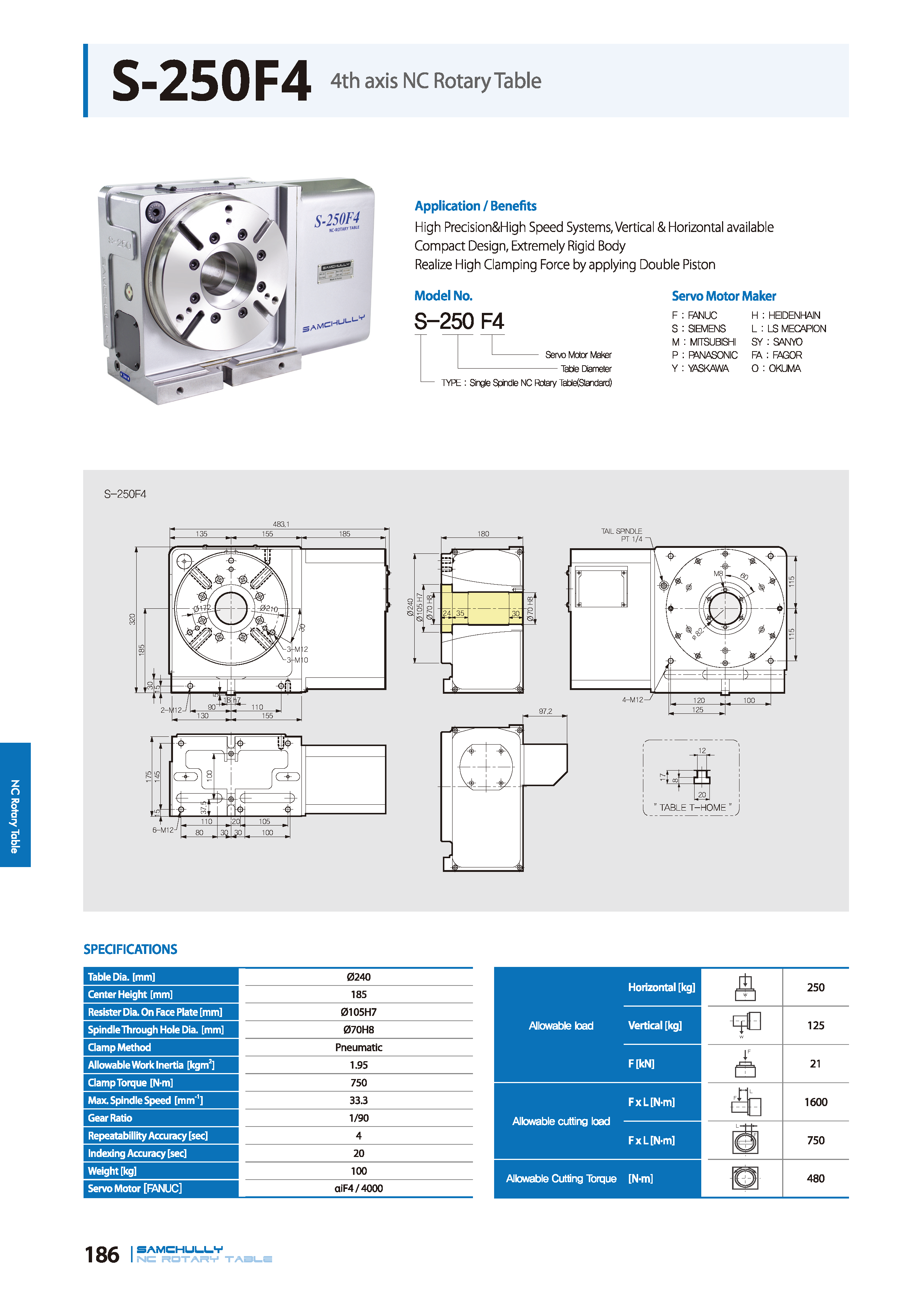 s-rotary-fanuc-page-4.png