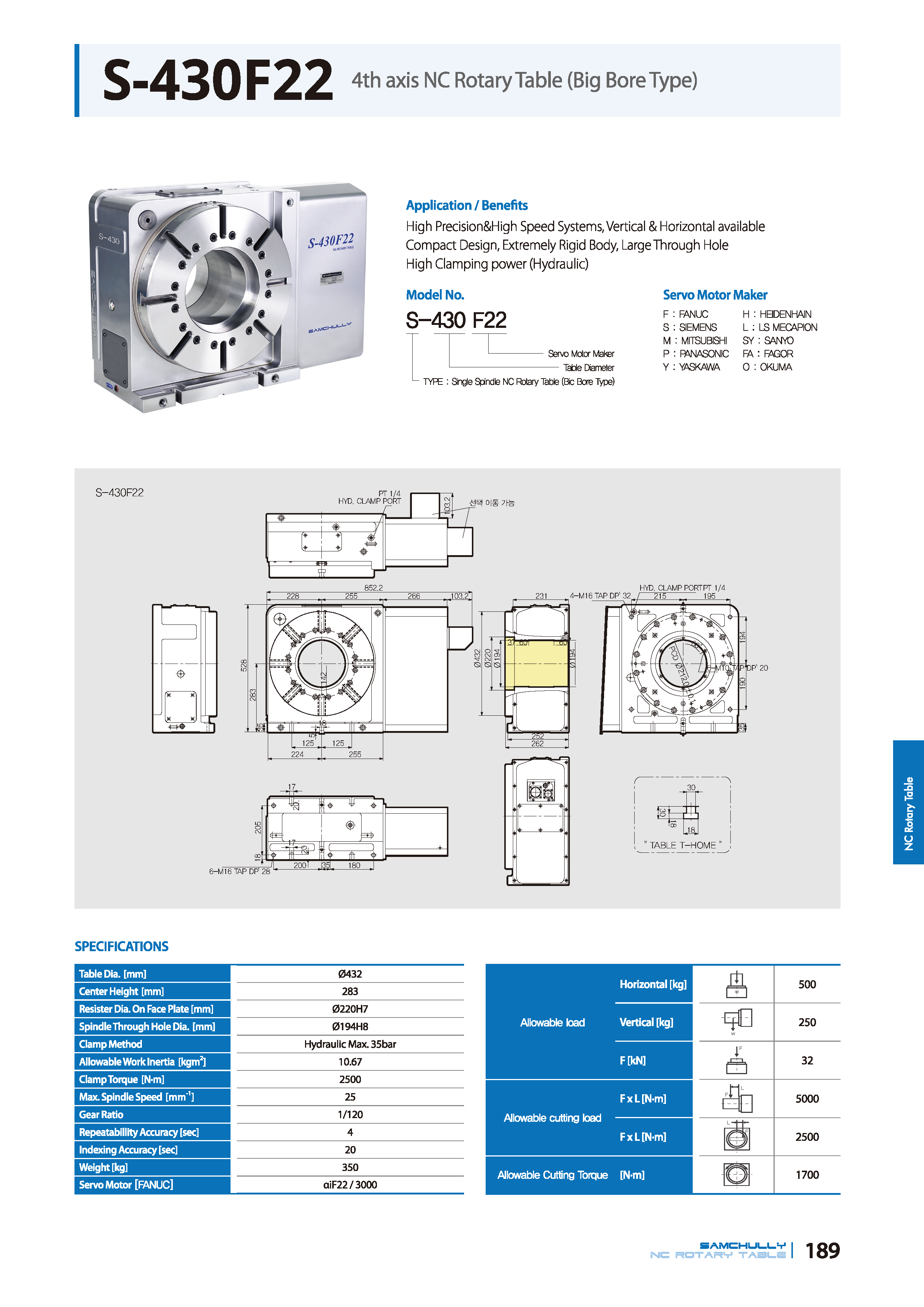 s-rotary-fanuc-page-7.png