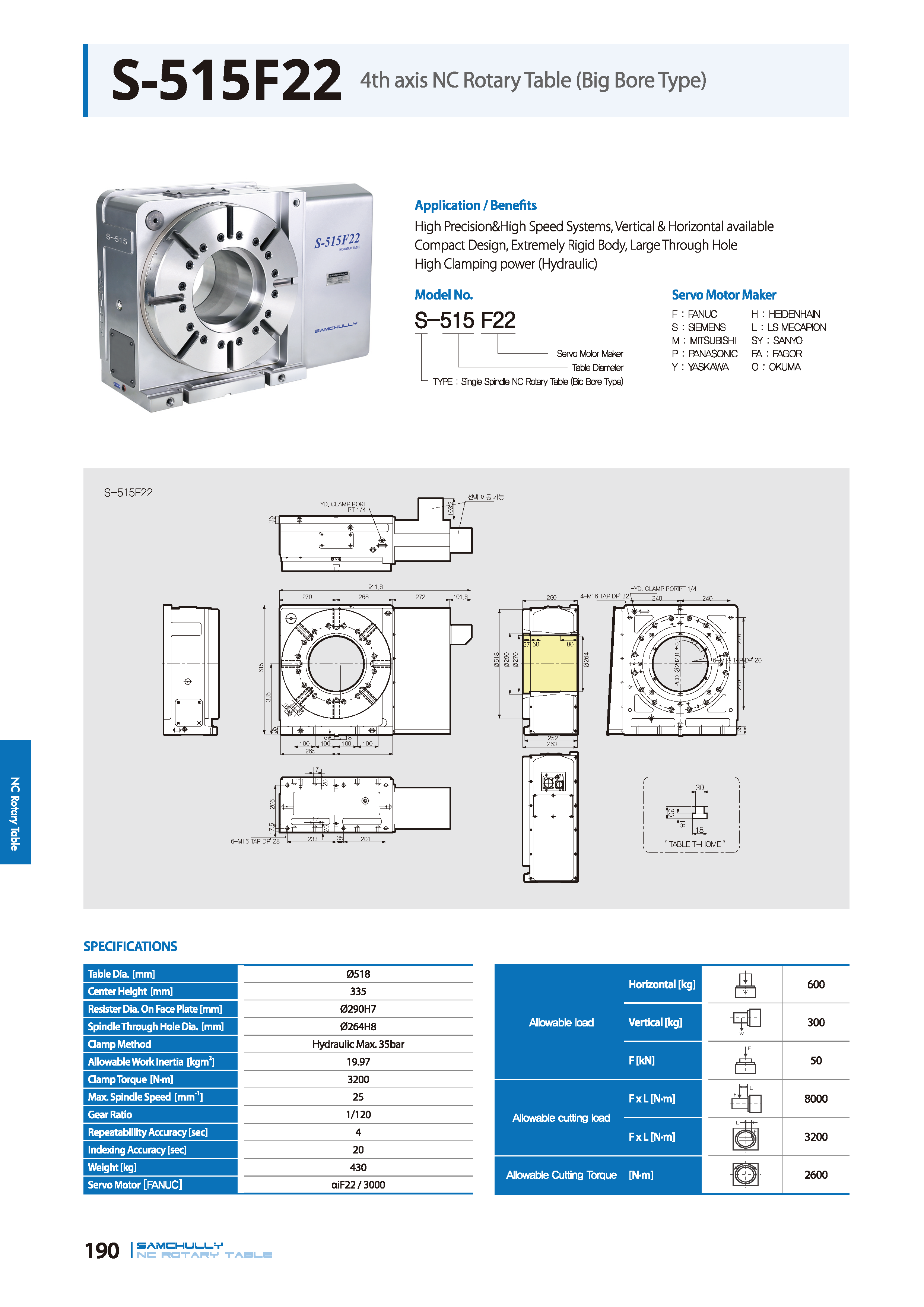 s-rotary-fanuc-page-8.png