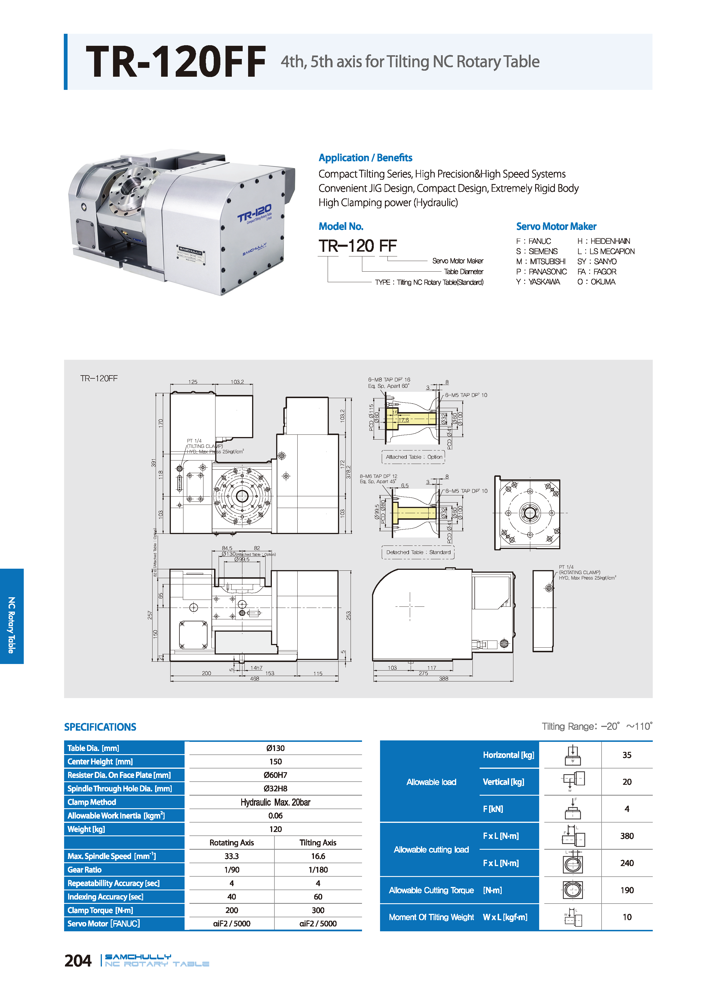 tr-rotary-fanuc-page-1.png