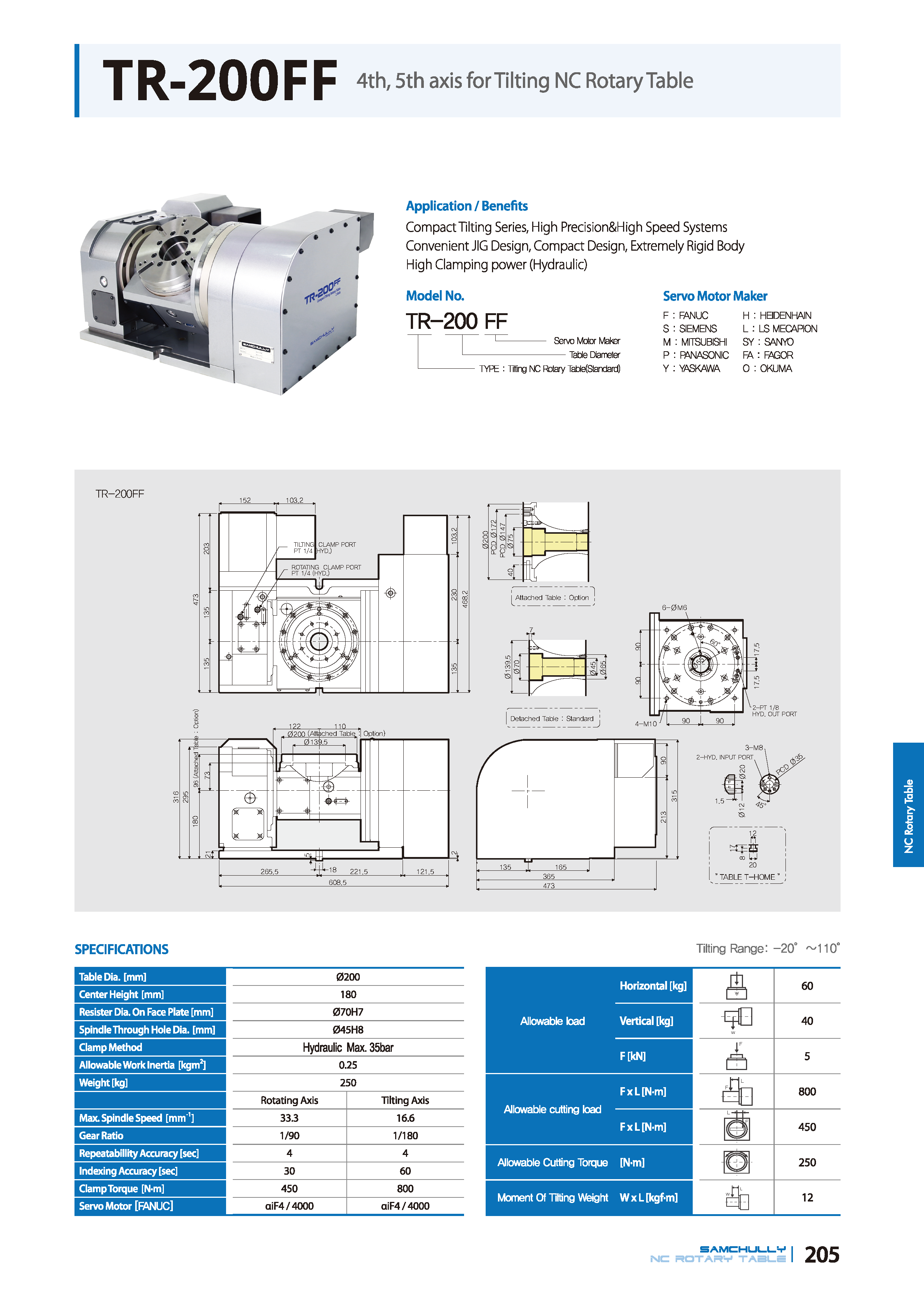 tr-rotary-fanuc-page-2.png