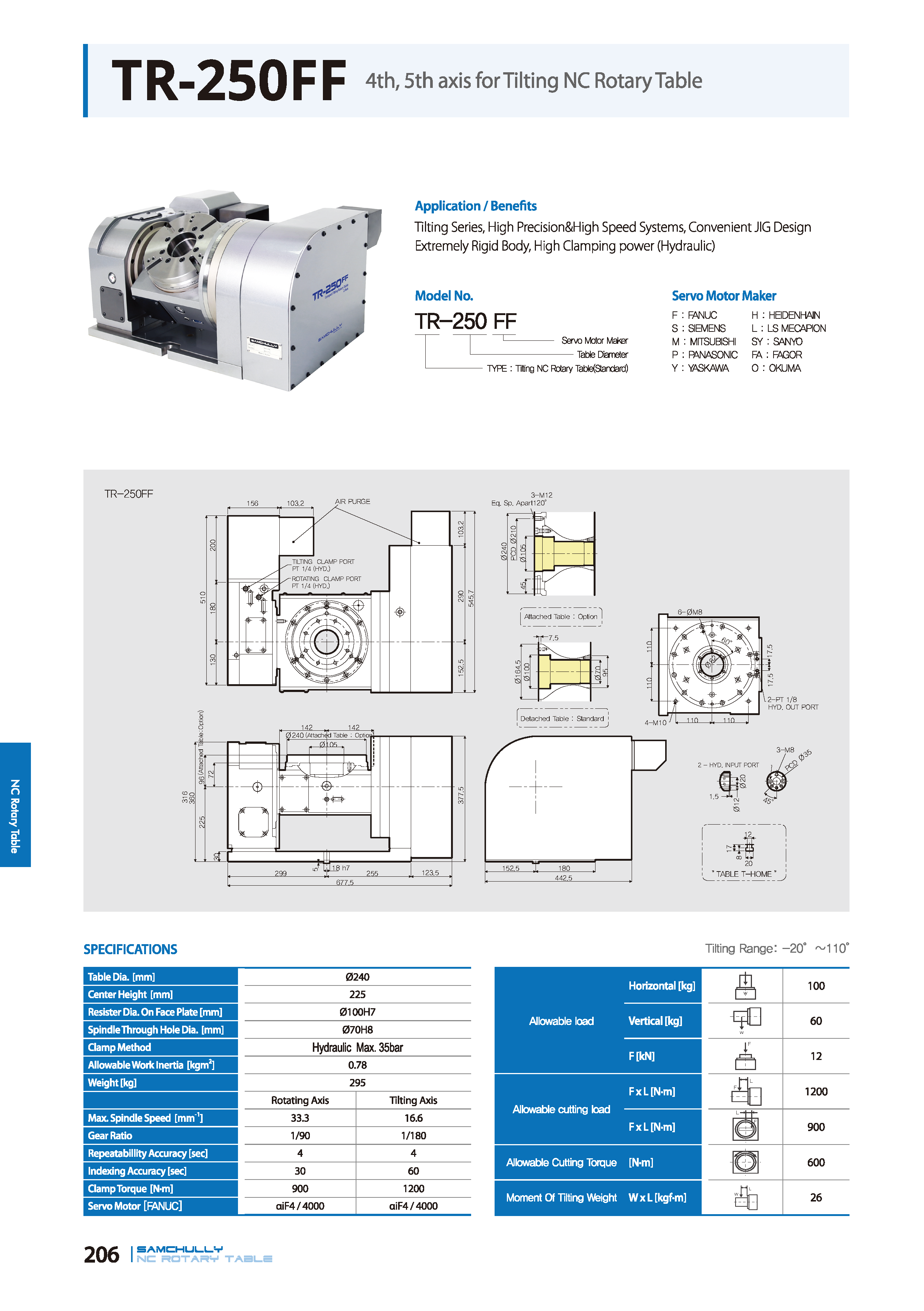 tr-rotary-fanuc-page-3.png