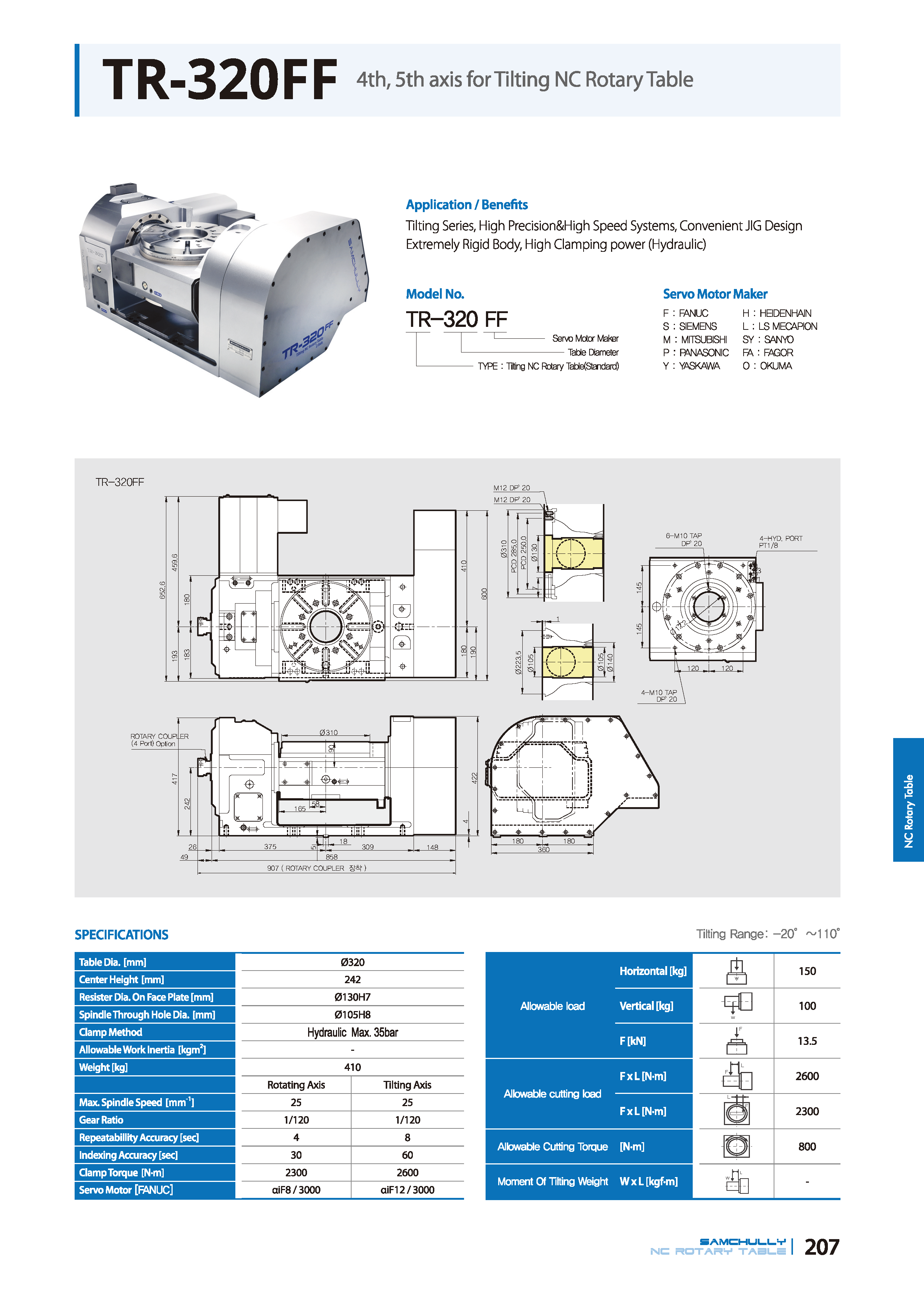 tr-rotary-fanuc-page-4.png