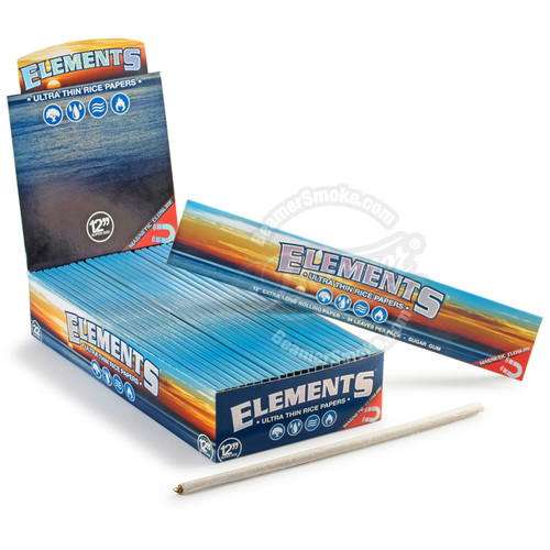 Rice essay prompts 2021 picture