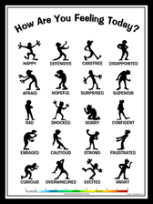 Silhouette Feelings Poster: Contrast - 18"x24" Wall Poster