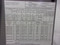 COMFORTMAKER Scratch & Dent Central Air Conditioner Package PAJ448000K ACC-22197