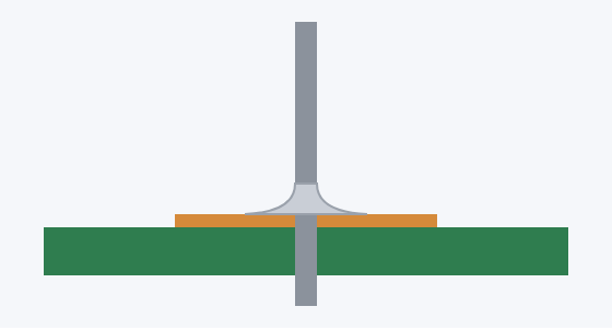 joint-too-little.png joint-too-little.png