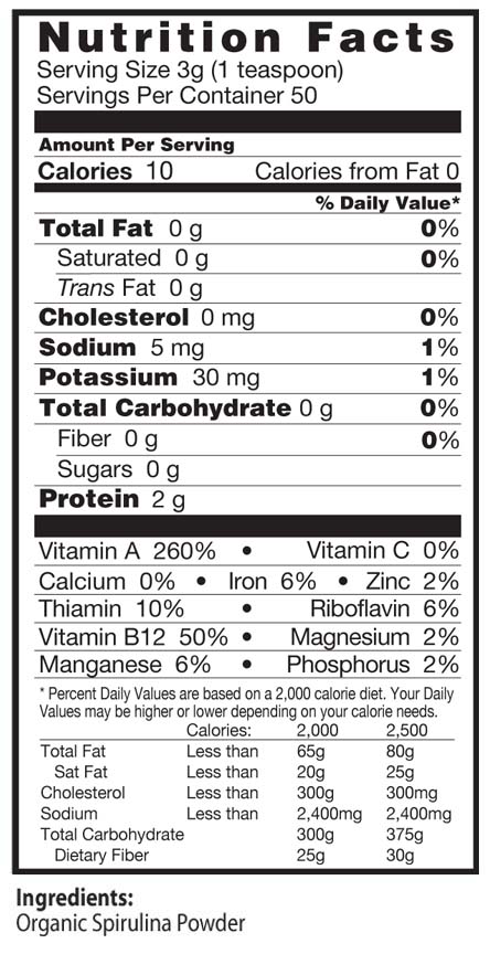 Spirulina Nutrition Chart