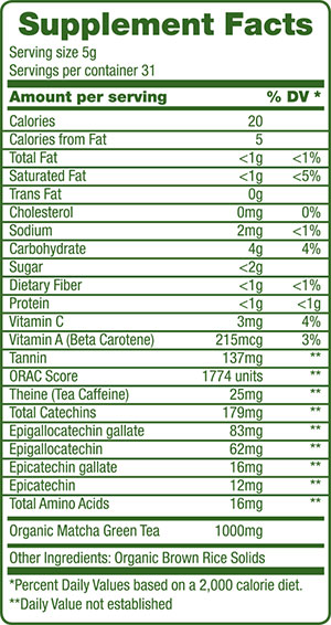 green-foods-matcha-green-tea-nutrition.jpg