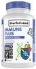 Herbaland Adult Immune Plus Gummies, 90 Gummies | NutriFarm.ca