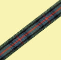 Flower Of Scotland Plaid Polyester Fabric Tartan Ribbon 7mm x 3 metres