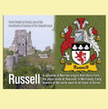 Russell Coat of Arms English Family Name Fridge Magnets Set of 2