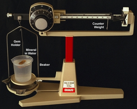 Specific Gravity Kit for your Ohaus Mechanical Pan Balance 