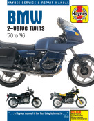 BMW 2-Valve Twins ('70-'96)