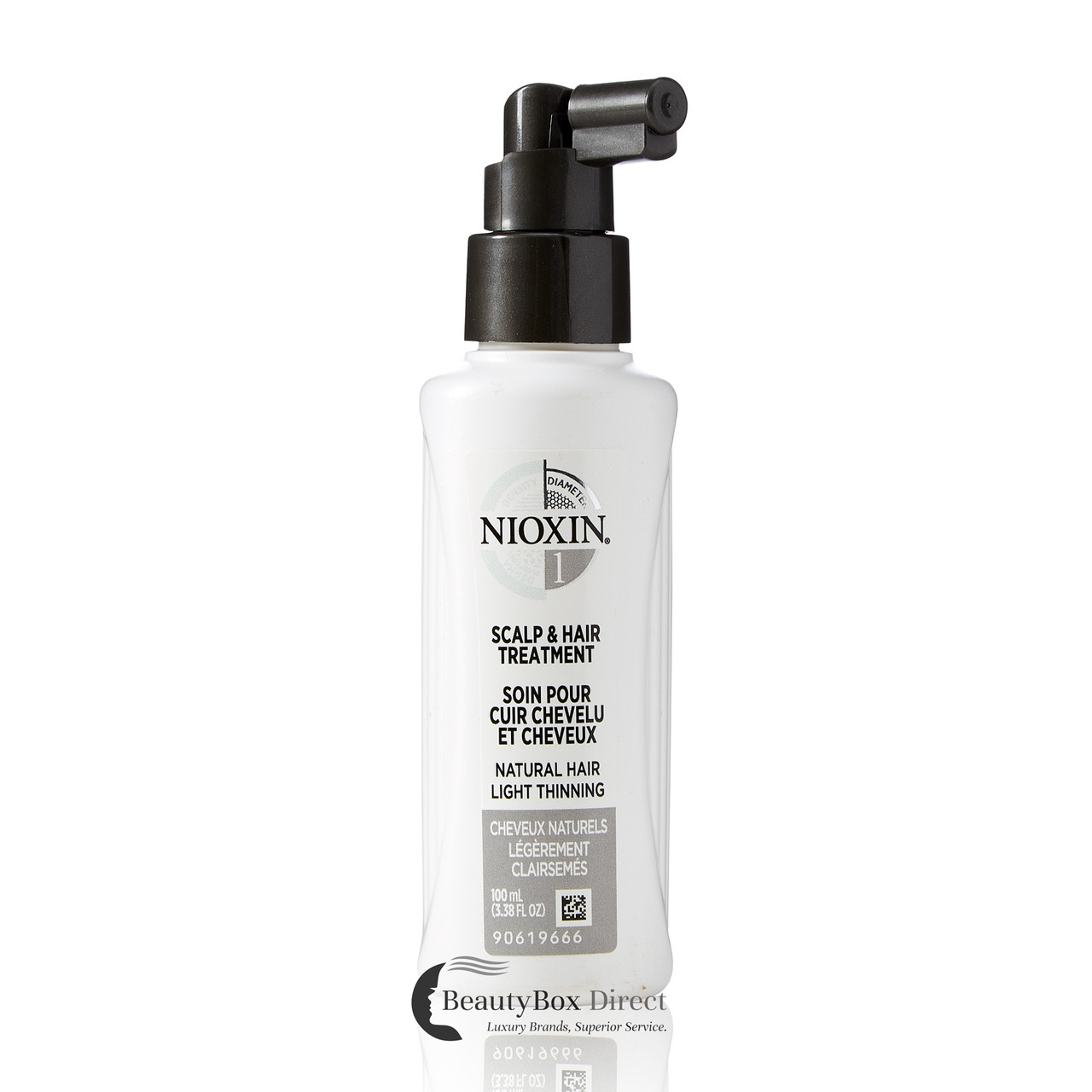 Nioxin System 1 Scalp & Hair Treatment 3.38 oz BeautyBox Direct