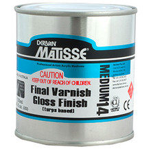 Gloss Varnish (Turps-Based) MM14