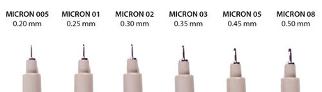 Different Nib Sizes of Sakura Pigma Micron Pens