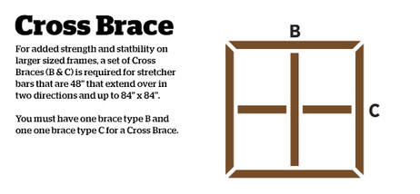 Profile 2 - PQ Cross Brace
