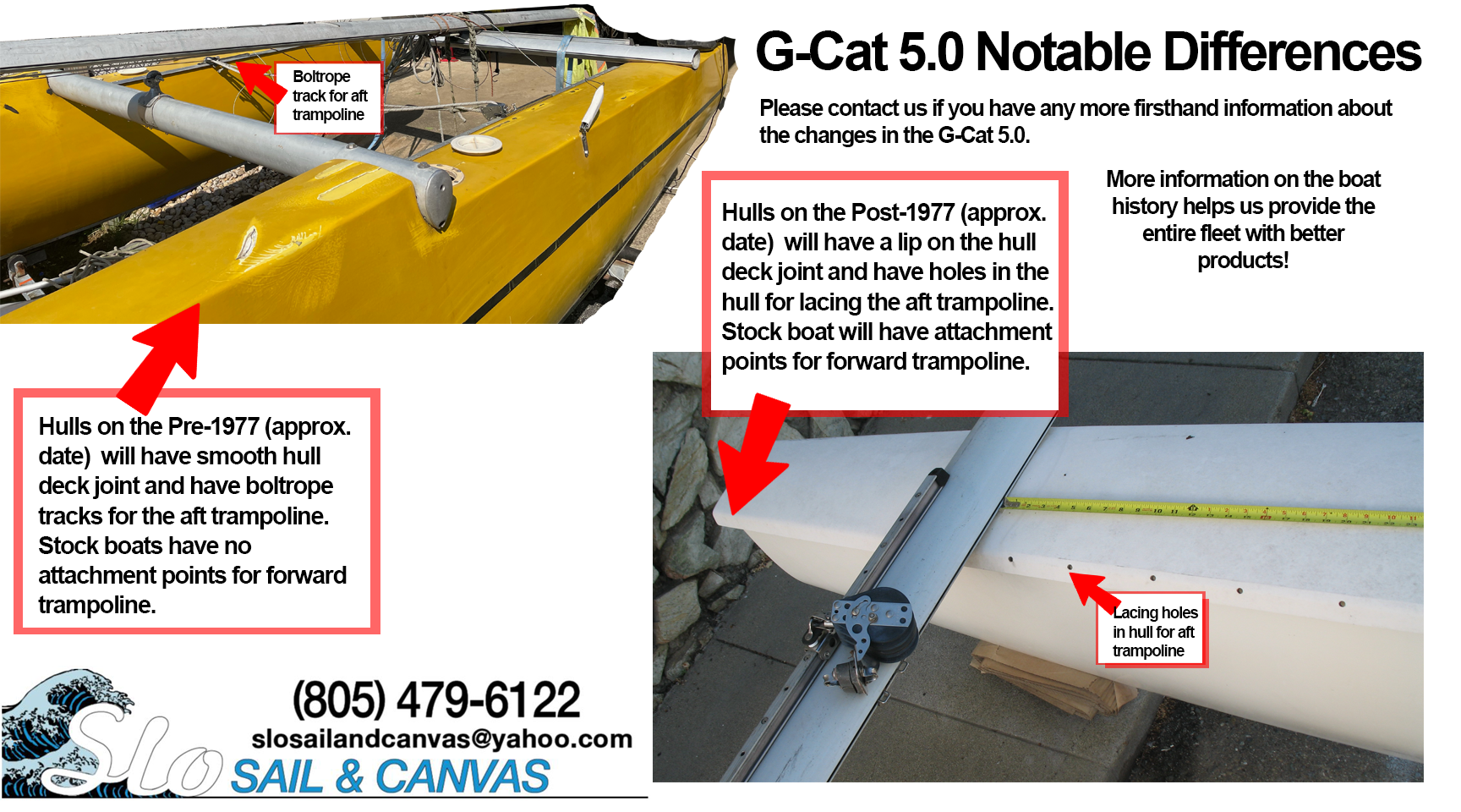 notable-g-cat-5.0-differences-04.04.24.png