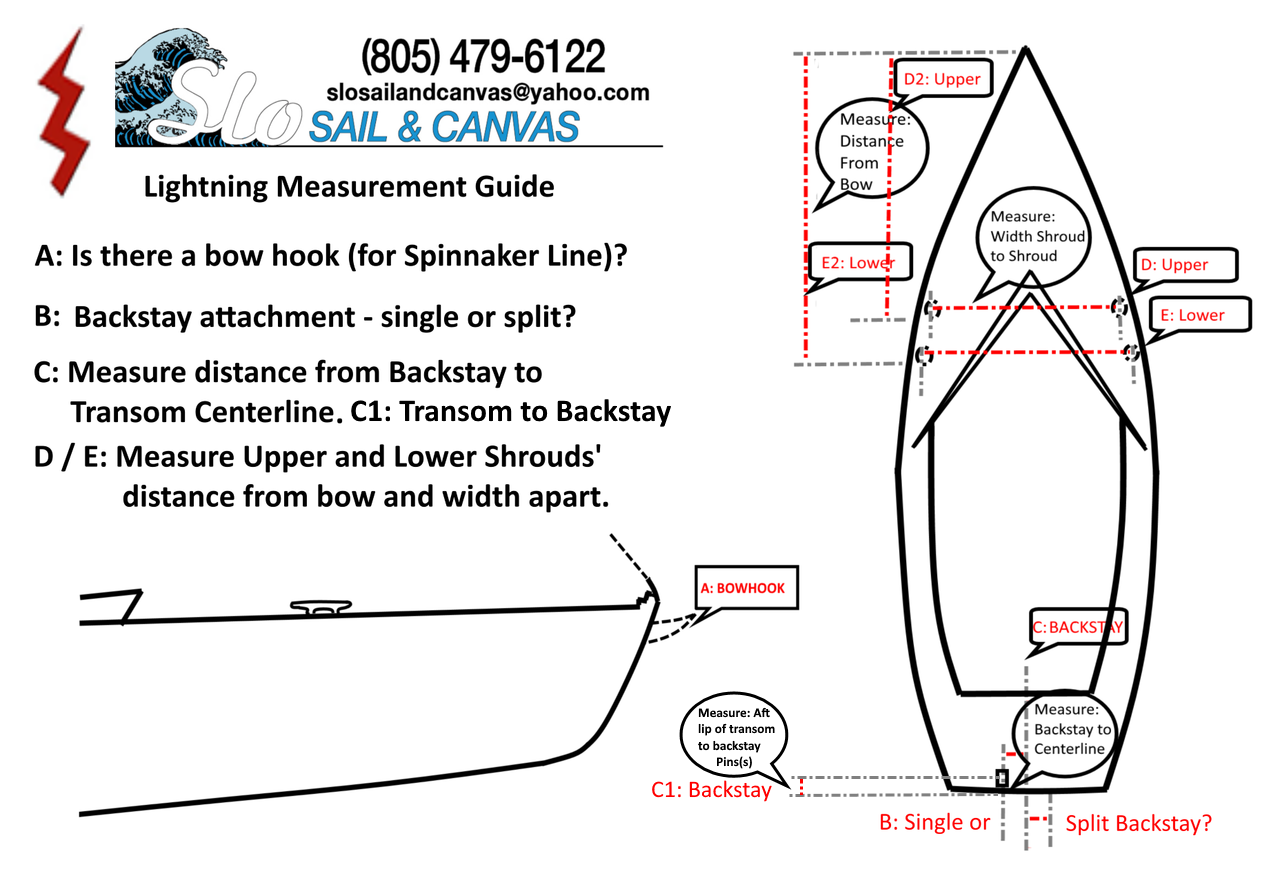 Please use the SLO Sail and Canvas Lightning Measurement Guide to determine if you have a tall Forestay Chainplate, if  you have a Spinnaker Line Hook, the Distance from your offset Backstay to Transom Centerline & distance(s) from aft lip of transom, the width of both the upper and and lower shrouds from the bow and their distances apart from each other. Enter the answers and values into the provided fields after you choose your fabric and color. Call us at (805) 479-6122 if you have any questions. 