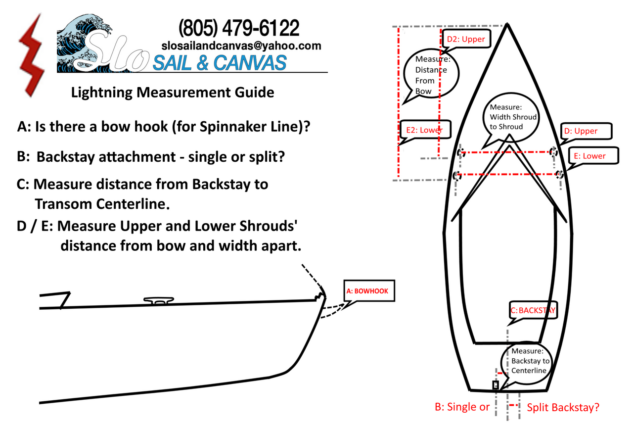 Please use the SLO Sail and Canvas Lightning Measurement Guide to determine if you have a tall Forestay Chainplate, if  you have a Spinnaker Line Hook, the Distance from your offset Backstay to Transom Centerline, the width of both the upper and and lower shrouds from the bow and their distances apart from each other. Enter the answers and values into the provided fields after you choose your fabric and color. Call us at (805) 479-6122 if you have any questions. 