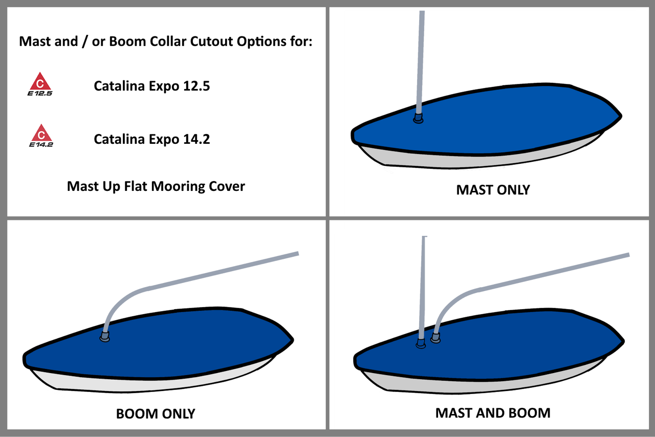 Choose from 3 Mast Collar Cutout configurations for the Marconi rigged Catalina Expo Mast Up Flat Cover by SLO Sail and Canvas. 