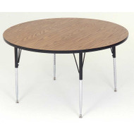 Correll High-Pressure Top Activity Table Round 48 - A48-RND