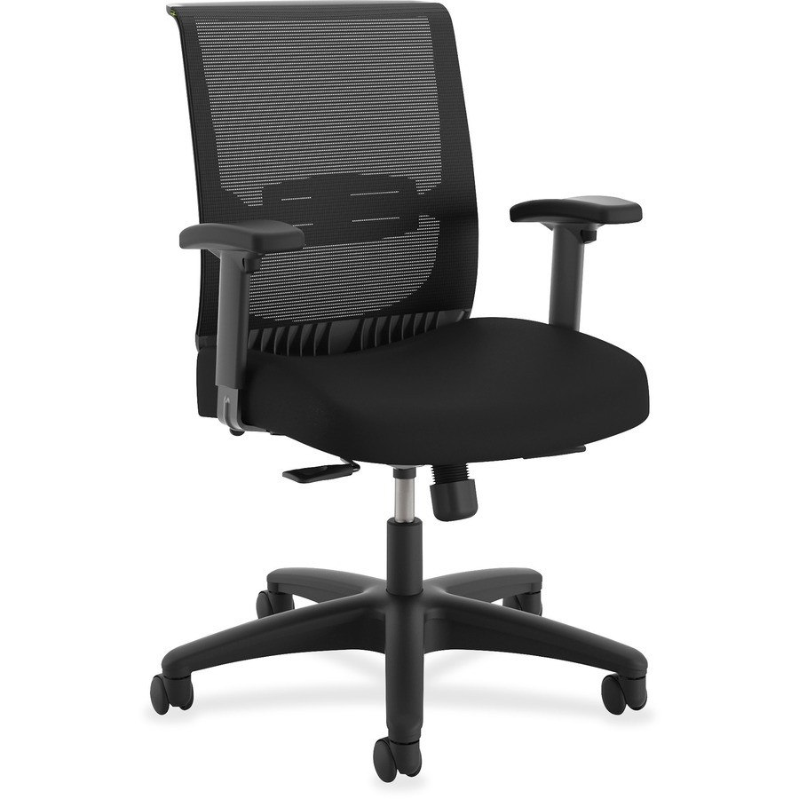 Hon Convergence Task Chair Hon Convergence Task Chair