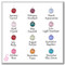 Birthstones that may be added to the Sterling Silver single fingerprint necklace