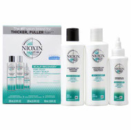 Nioxin Scalp Recovery System Kit