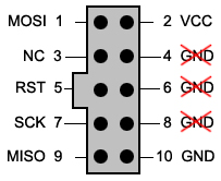 STK128+ - ATmega128 MCU AVR Development Board - ISP Connector