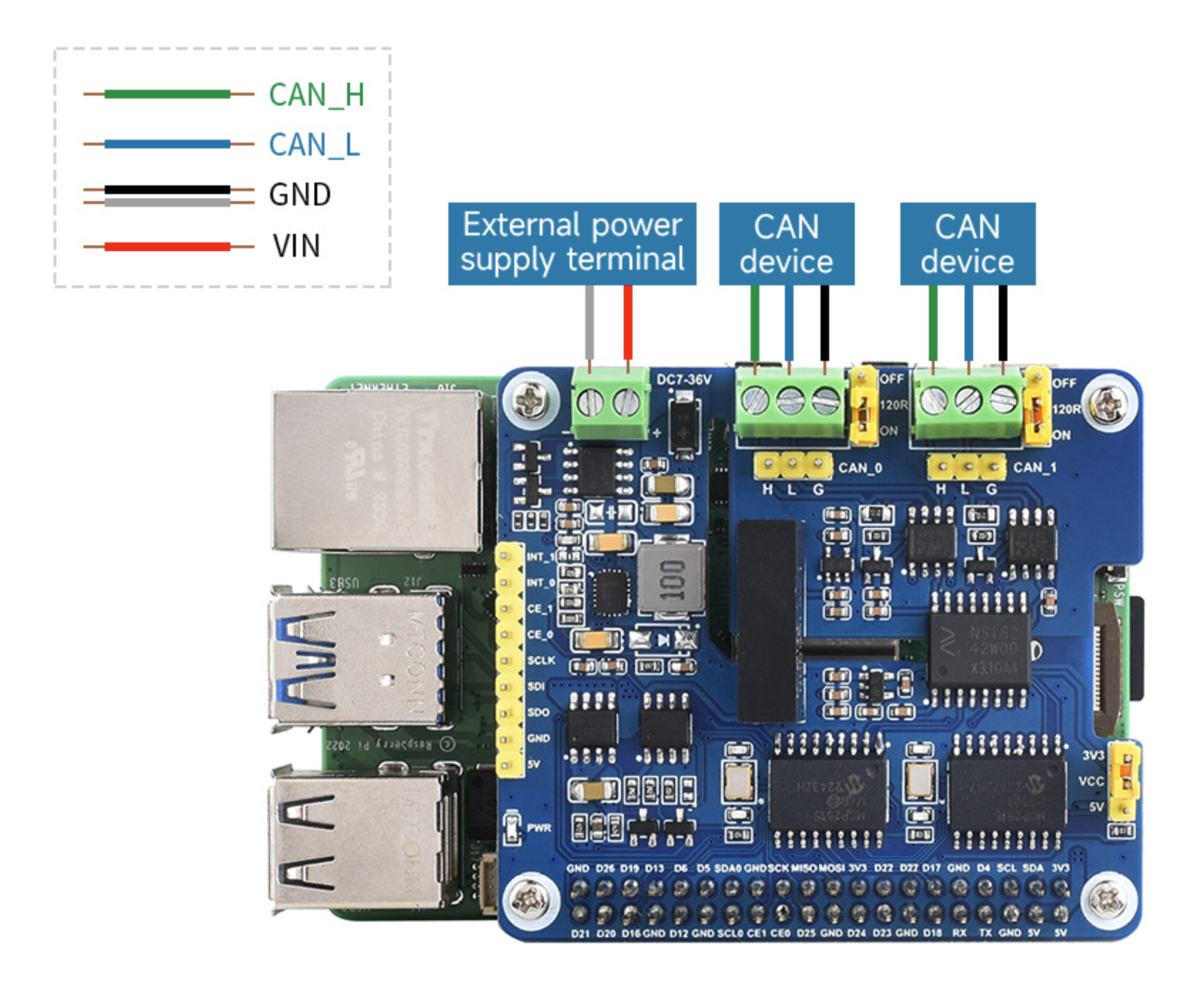 2-Channel Isolated CAN Bus Expansion HAT For Raspberry Pi