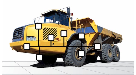 SAE J1939 C Library - Including Source Code - for CAN