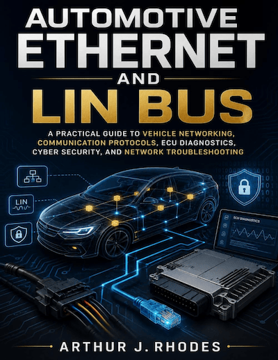 Automotive Ethernet and LIN Bus
